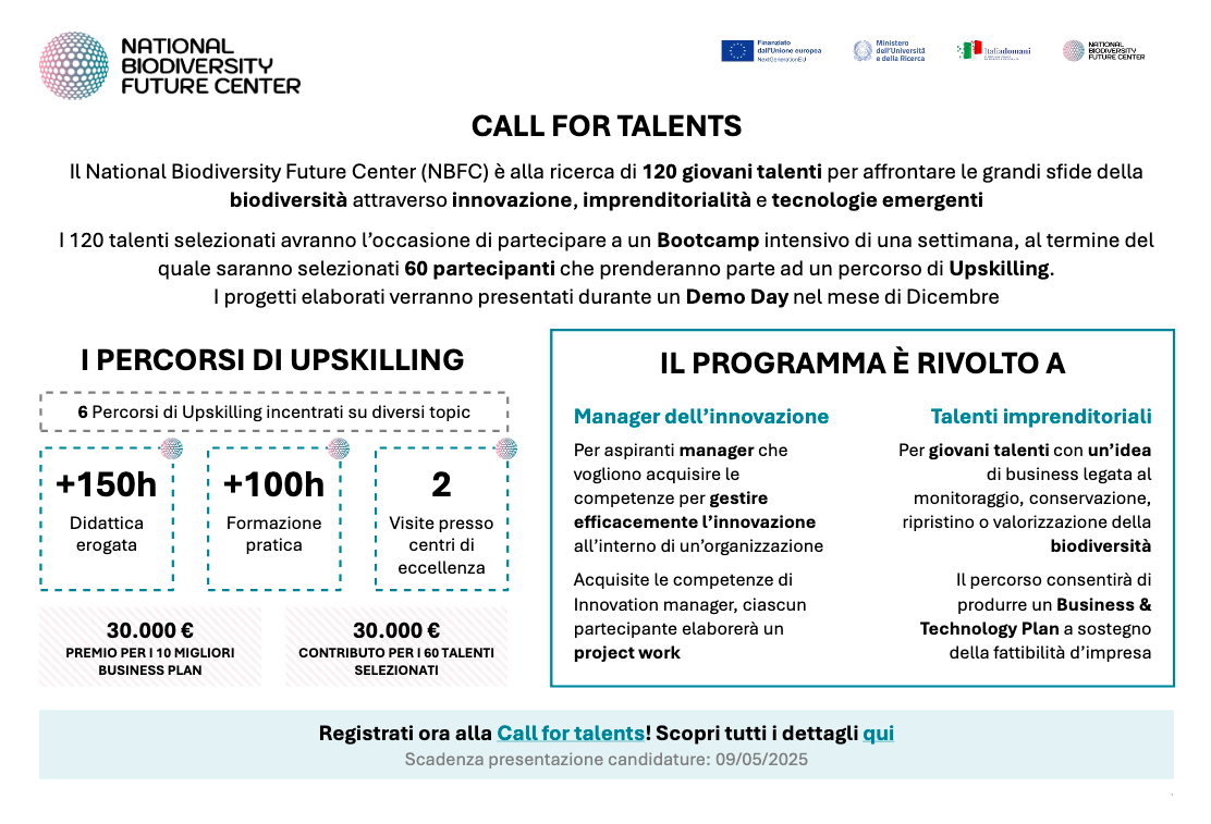 CALL 4 TALENTS